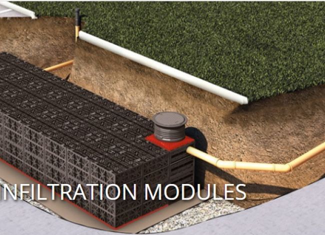 Storm Water
